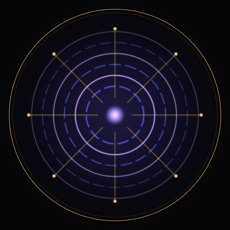 สัญลักษณ์โปรแกรม Stargate Focus — ธีมความปลอดโปร่ง